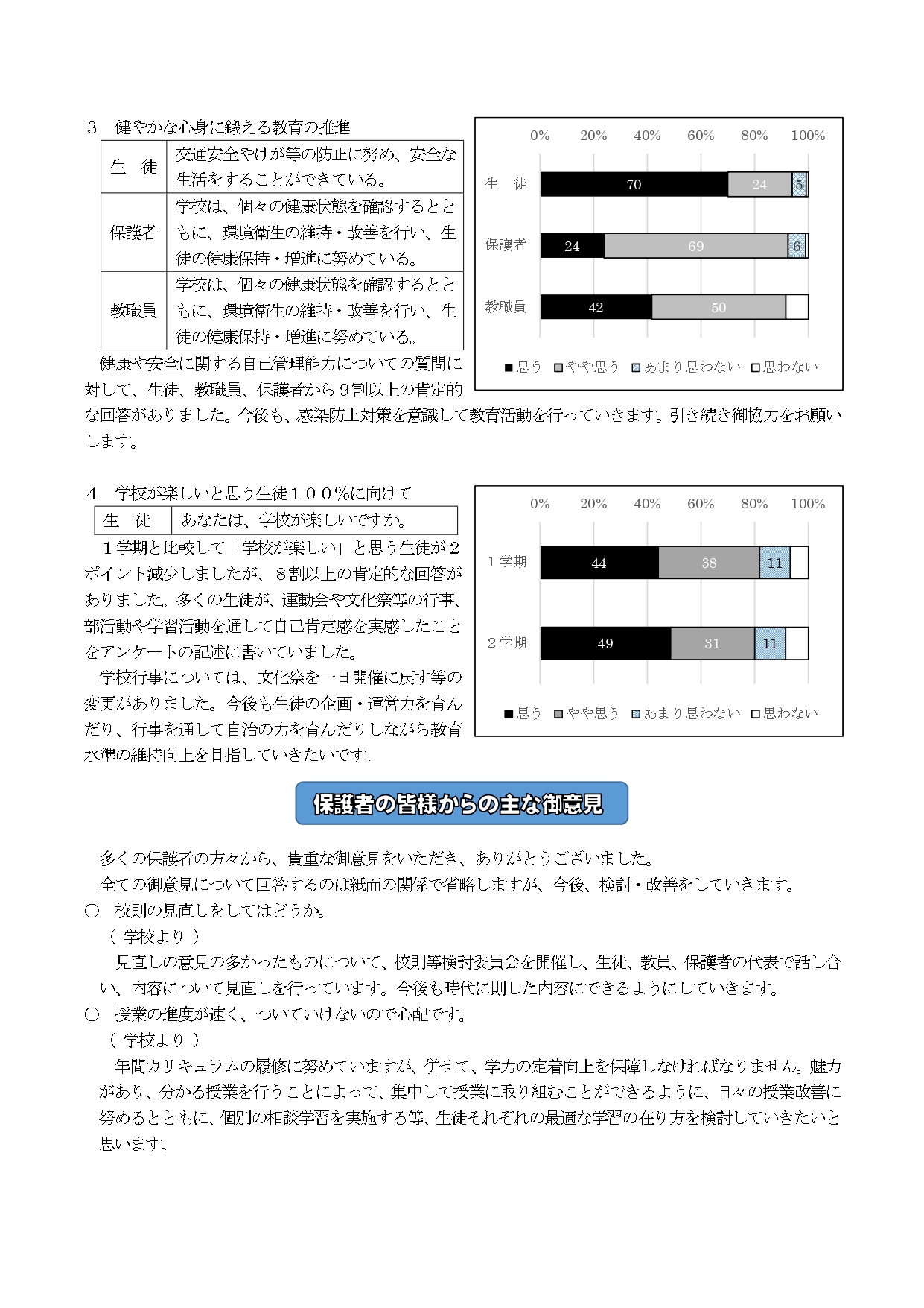 R5学校評価02