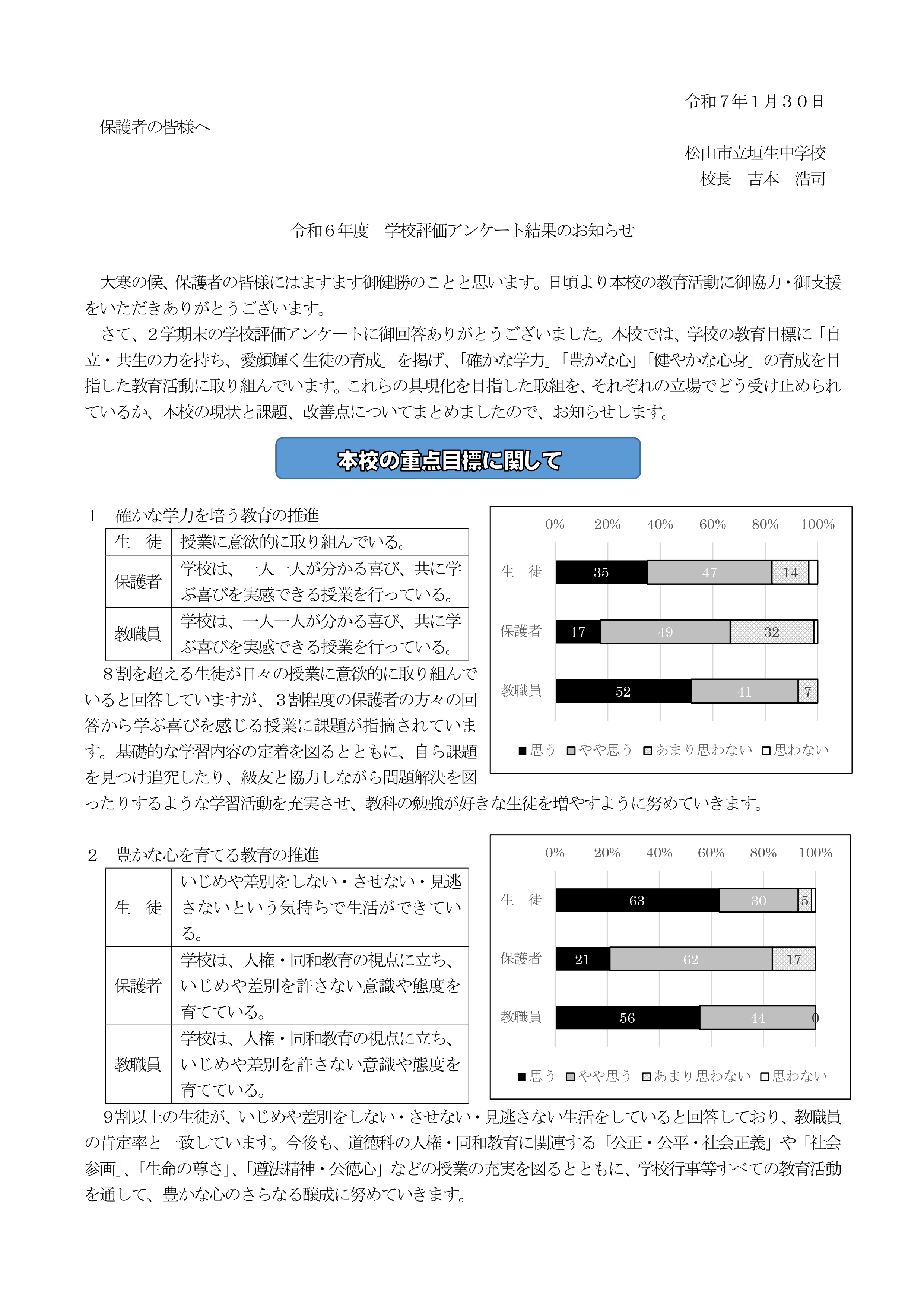 莉､蜥鯉ｼ門ｹｴ蠎ｦ蟄ｦ譬｡隧穂ｾ｡繧｢繝ｳ繧ｱ繝ｼ繝育ｵ先棡_page-0001