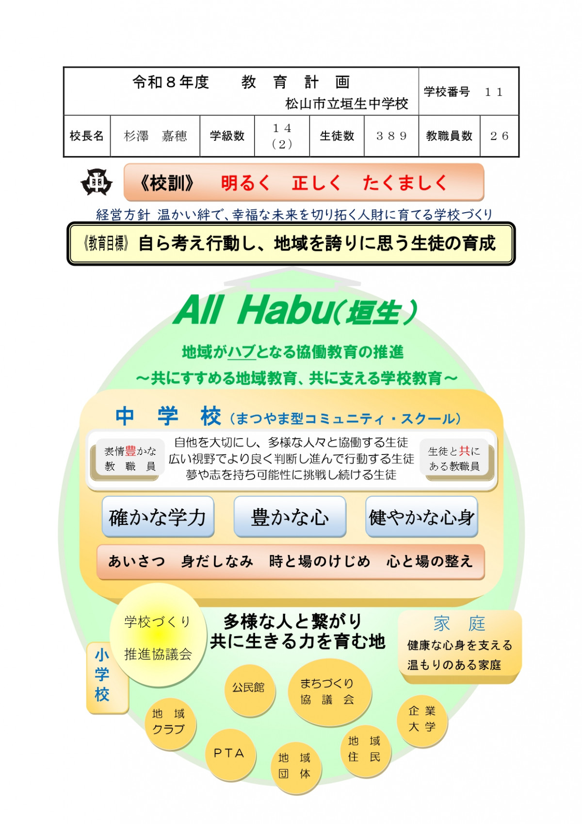 【完成版】R８教育計画_page-0001