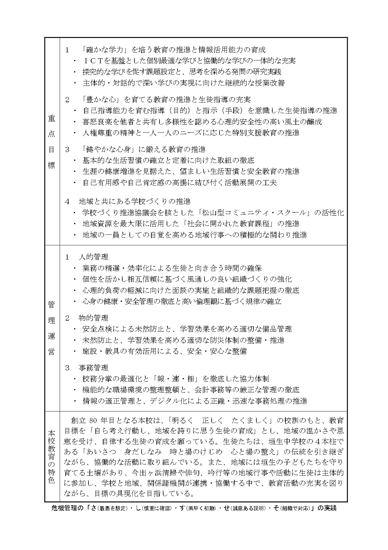 【完成版】R８教育計画_page-0002