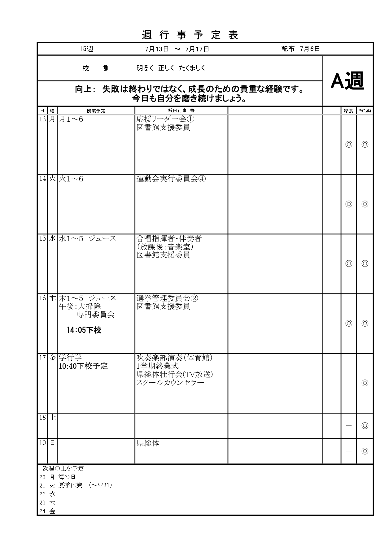 15