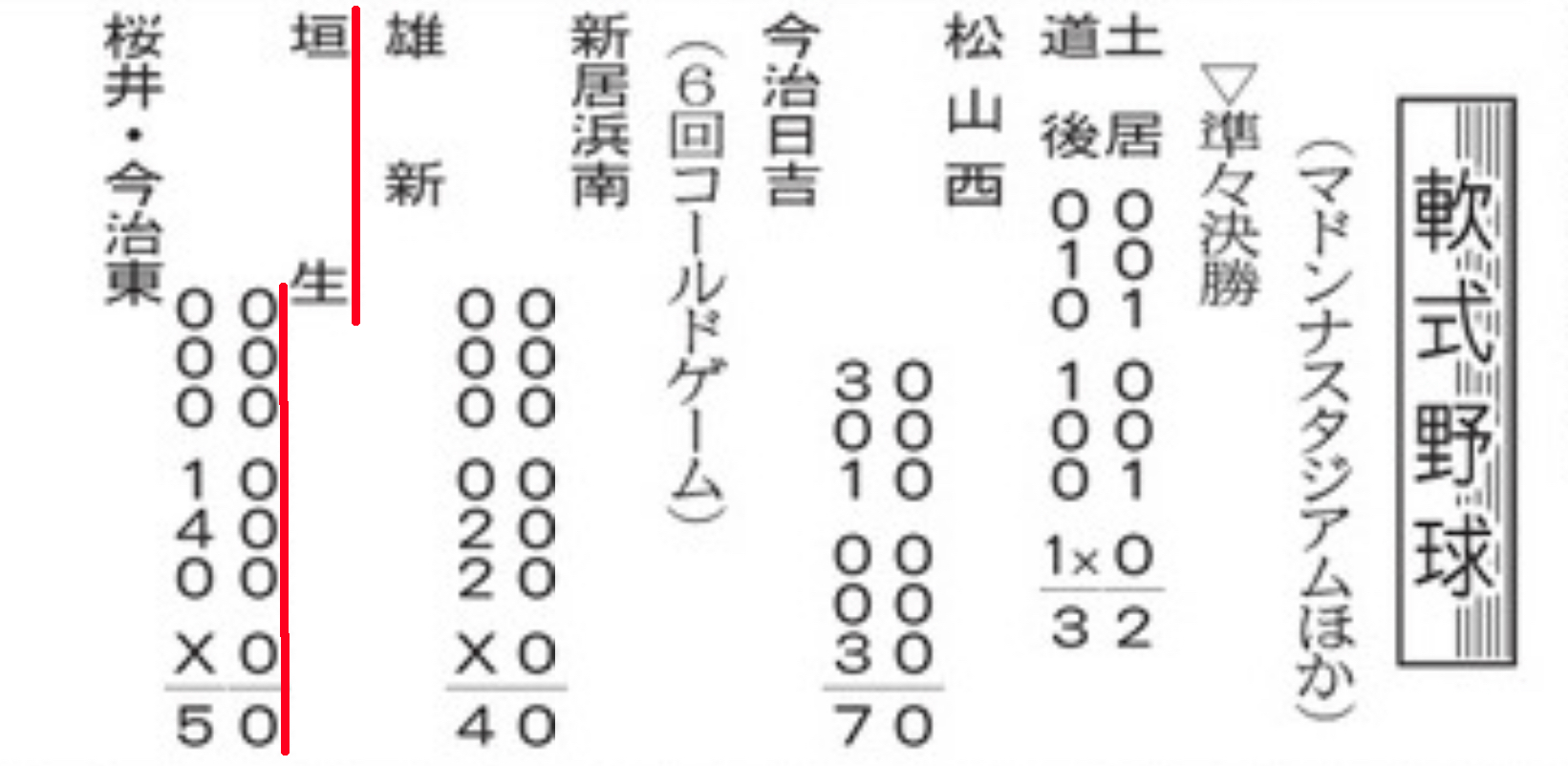 R50725_17軟式野球